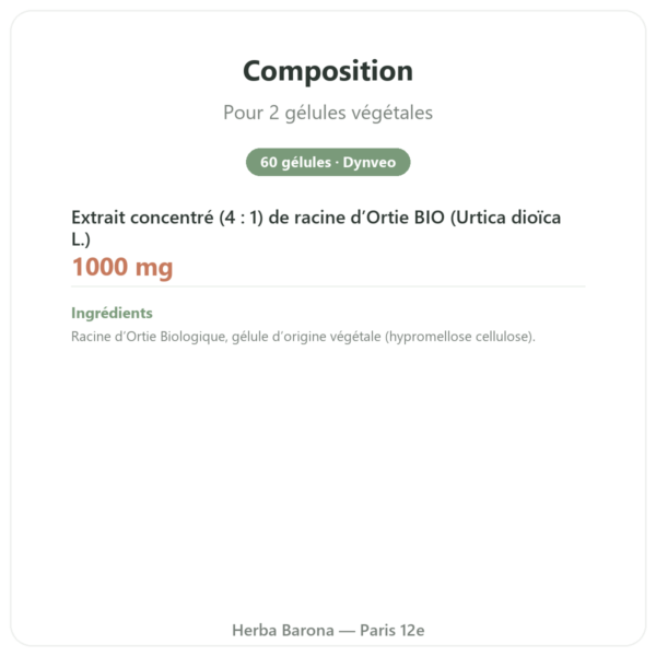 Racine d’Ortie Bio – Dynveo – Extrait 4:1 – 60 gélules composition valeurs nutritionnelles Paris Herba Barona