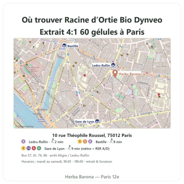 Ou trouver Racine d’Ortie Bio Dynveo Extrait 4:1 60 gélules a Paris - plan boutique Herba Barona Paris 12e
