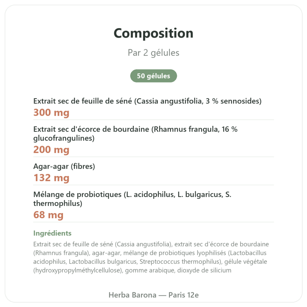 REGOLAX – Séné Bourdaine pour transit – Tongil – 50 gélules composition valeurs nutritionnelles Paris Herba Barona