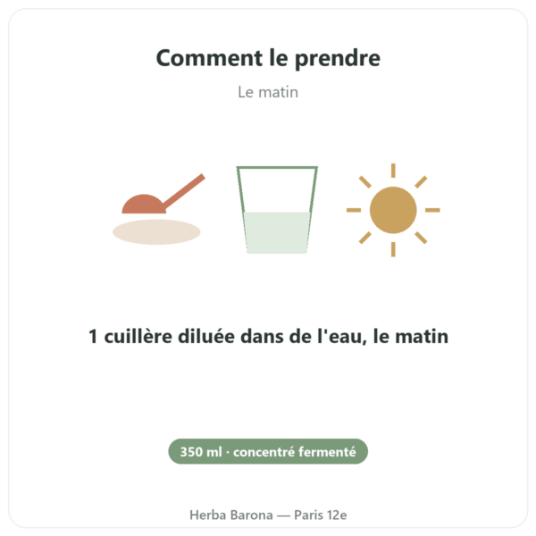 Regulat Pro Bio Original du Dr Niedermaier – 350 ml mode emploi conseil de prise Paris Herba Barona
