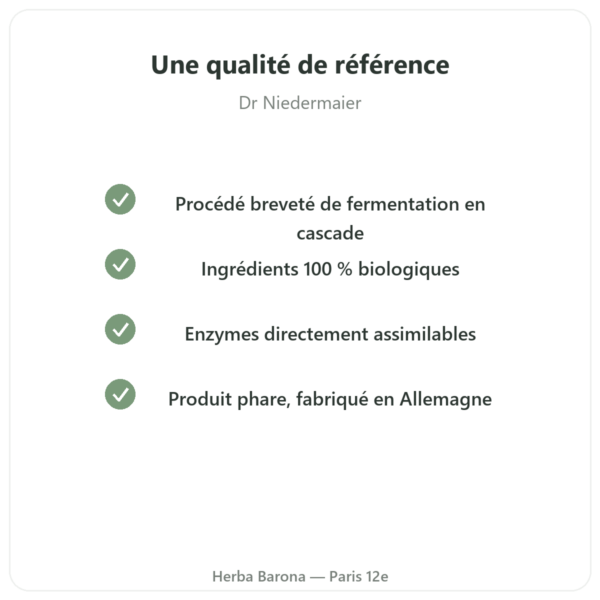 Regulat Pro Bio Original du Dr Niedermaier – 350 ml qualite Paris Herba Barona