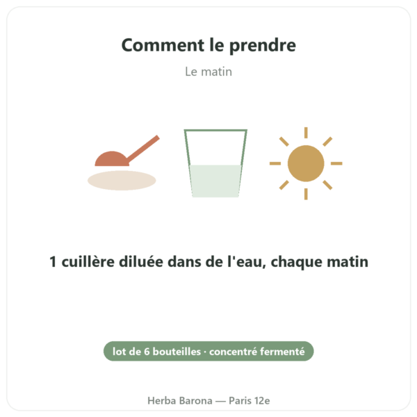 Regulat Pro Bio par 6 la bouteilles soit 45 € la bouteille mode emploi conseil de prise Paris Herba Barona