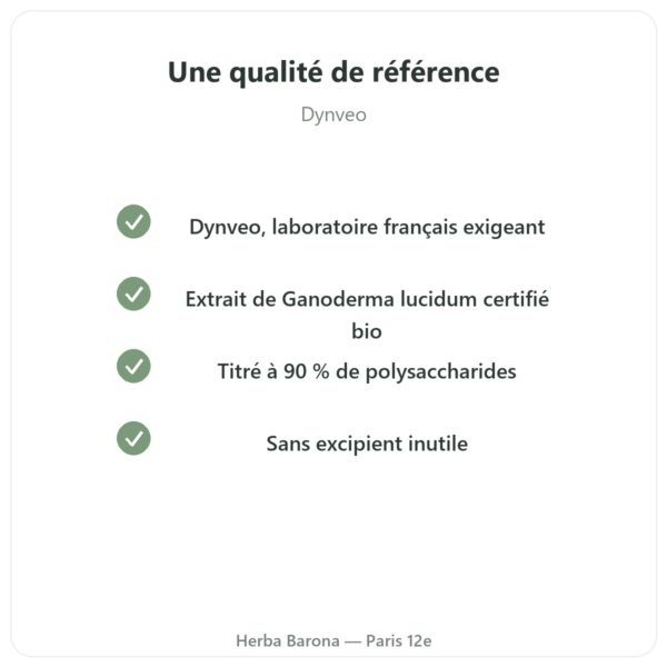Reishi bio Dynveo 200 mg 60 gélules Paris Herba Barona