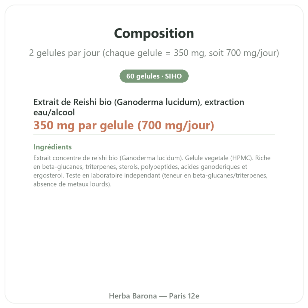 Reishi Extrait Bio – SIHO – 60 gélules composition valeurs nutritionnelles Paris Herba Barona