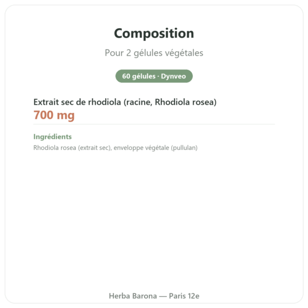 Rhodiola Rosea – Dynveo – 60 gélules – Adaptogène composition valeurs nutritionnelles Paris Herba Barona
