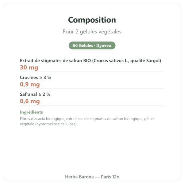 Safran BIO – Dynveo -15mg – 60 Gélules composition valeurs nutritionnelles Paris Herba Barona