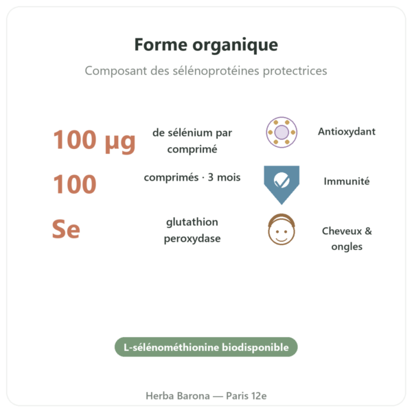 Sélénium 100 µg – NOW Foods – 100 comprimés bienfaits et chiffres Paris Herba Barona