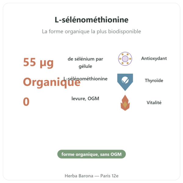 Selenium – Dynveo – 60 gélules bienfaits et chiffres Paris Herba Barona