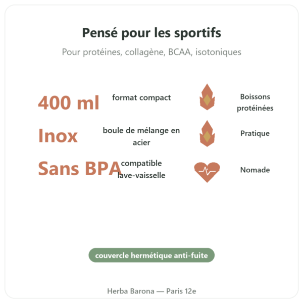 Shaker Sport 400 ml Novoma bienfaits et chiffres Paris Herba Barona