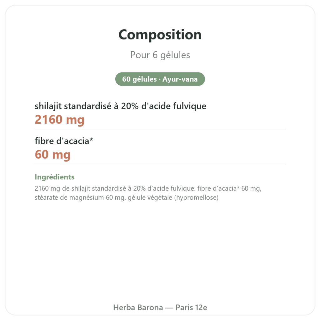 Shilajit en gélules – Ayur-vana – 60 gélules composition valeurs nutritionnelles Paris Herba Barona