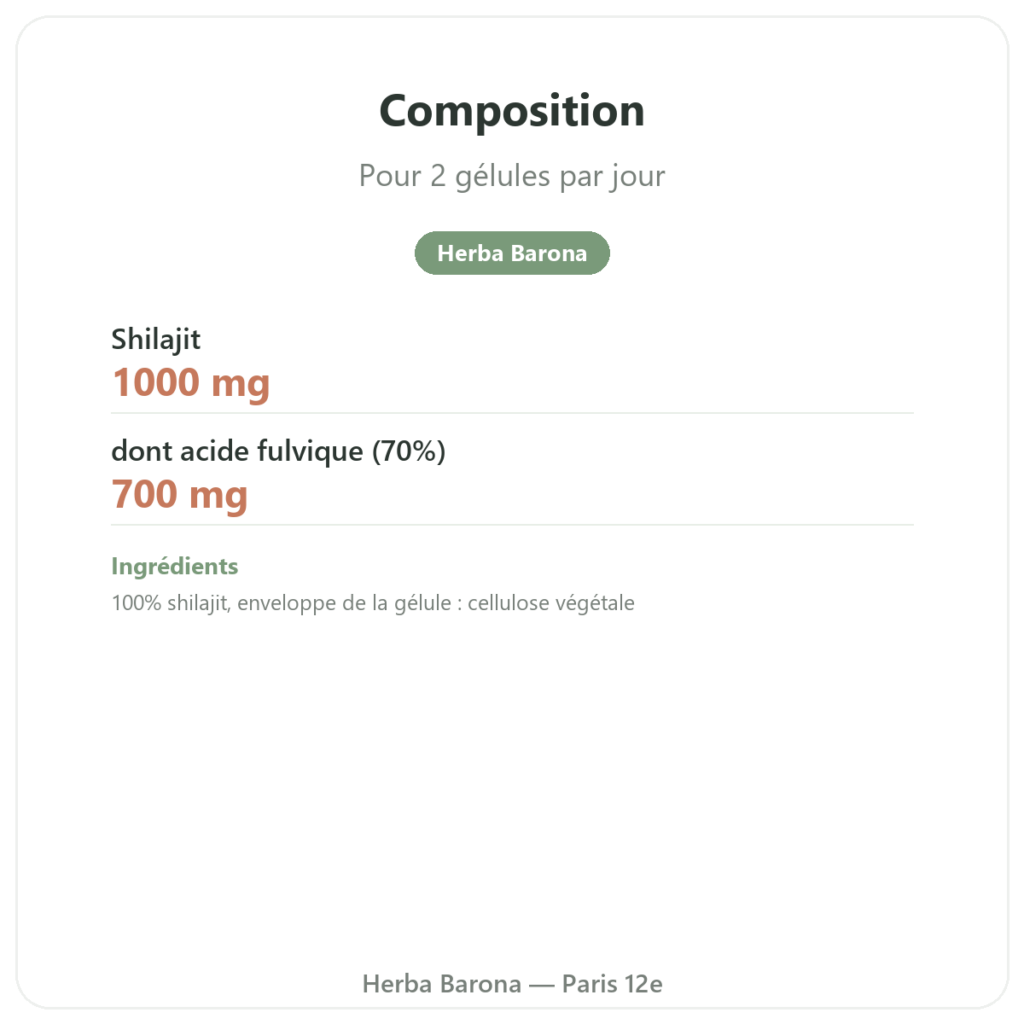 Shilajit pur en gélule de Feel pure – 70 % acide fulvique composition valeurs nutritionnelles Paris Herba Barona