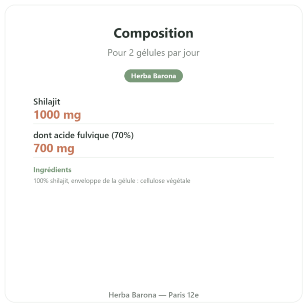 Shilajit pur en gélule de Feel pure – 70 % acide fulvique composition valeurs nutritionnelles Paris Herba Barona
