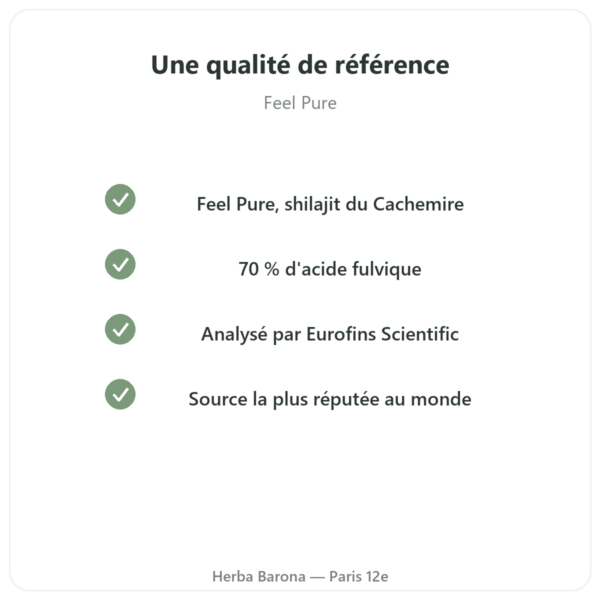 Shilajit pur en gélule de Feel pure – 70 % acide fulvique qualite Paris Herba Barona