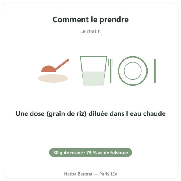 Shilajite en résine pur – SIHO- 79% d'acide fulvique – 30 g en pot mode emploi conseil de prise Paris Herba Barona