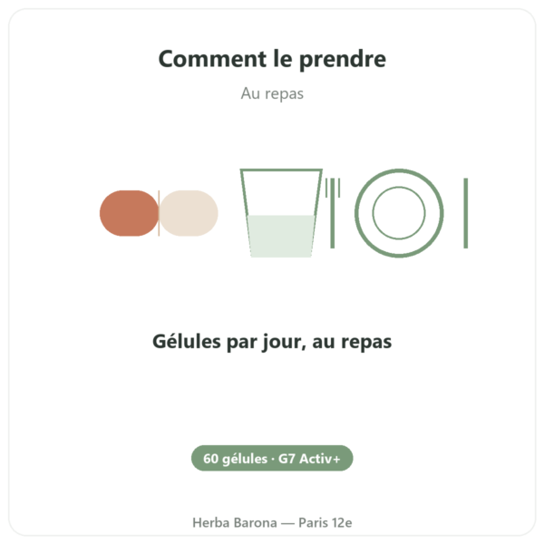 Silicium G7 Activ+ – 60 gélules – Silicium Laboratories mode emploi conseil de prise Paris Herba Barona
