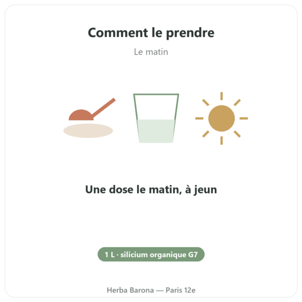 Silicium G7 Original 1L – Formule Loïc Le Ribault mode emploi conseil de prise Paris Herba Barona