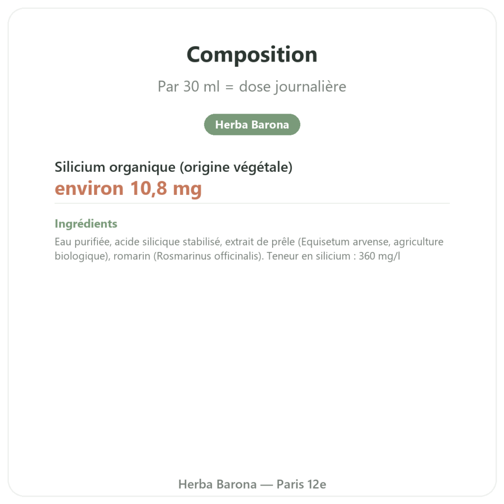 Silicium G7 Siliplant 1L – Silicium Espana composition valeurs nutritionnelles Paris Herba Barona