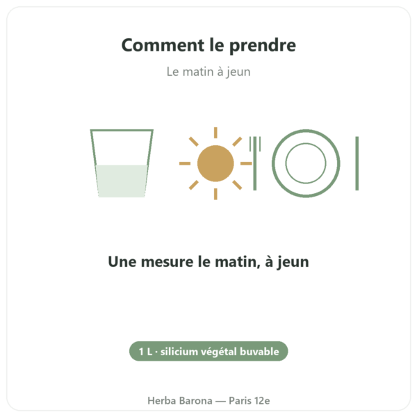 Silicium G7 Siliplant 1L – Silicium Espana mode emploi conseil de prise Paris Herba Barona