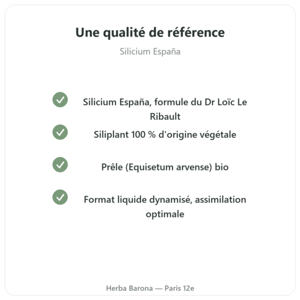 Silicium G7 Siliplant 1L – Silicium Espana qualite Paris Herba Barona