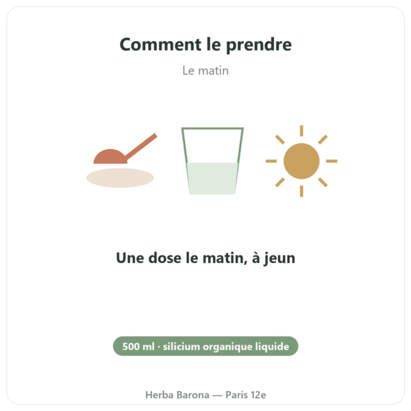Silicium Organique G5 500 ml mode emploi conseil de prise Paris Herba Barona