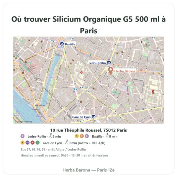 Ou trouver Silicium Organique G5 500 ml a Paris - plan boutique Herba Barona Paris 12e