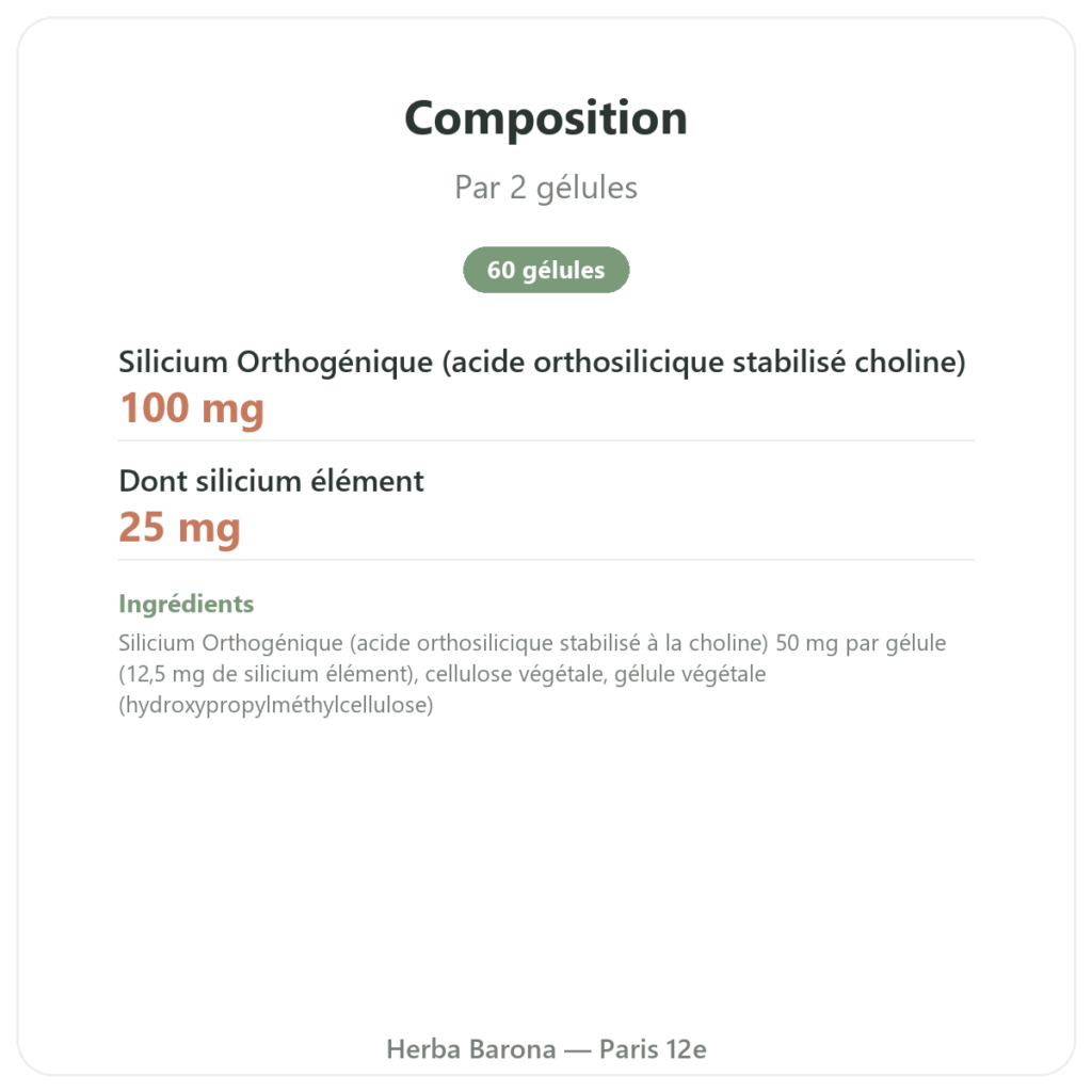 Silicium Orthogénique nature 50 mg – flacon de 60 gélules composition valeurs nutritionnelles Paris Herba Barona