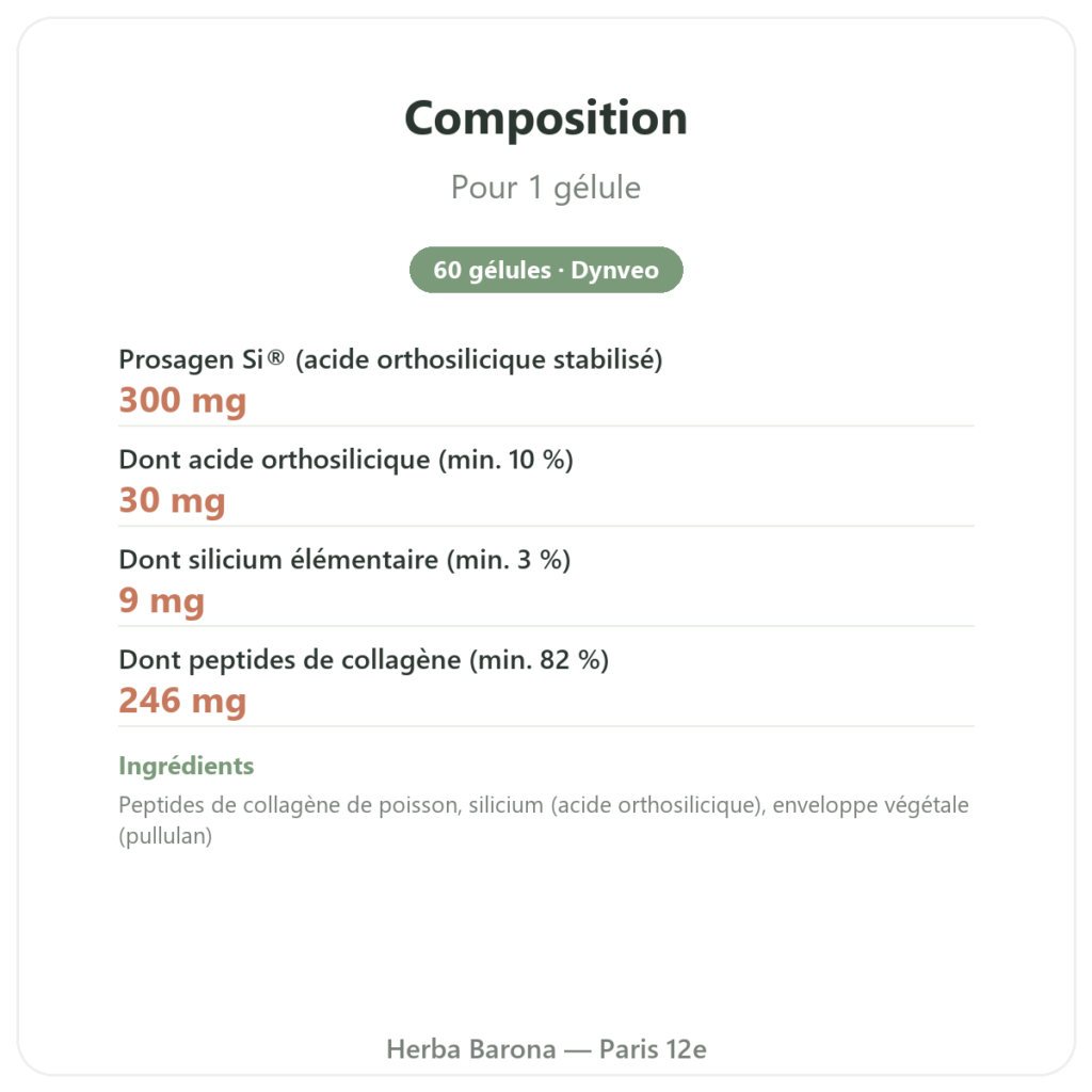 Silicium Prosagen Si Dynveo 60 gélules composition valeurs nutritionnelles Paris Herba Barona