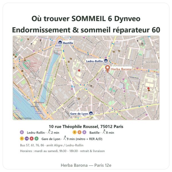 Ou trouver SOMMEIL 6 Dynveo Endormissement & sommeil réparateur 60 gélules Cure 1 mois a Paris - plan boutique Herba Barona Paris 12e