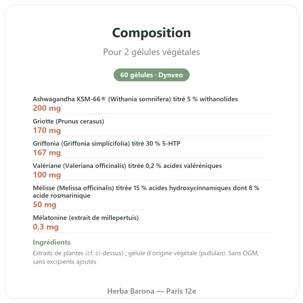 SOMMEIL 6 – Dynveo – Endormissement & sommeil réparateur – 60 gélules – Cure 1 mois composition valeurs nutritionnelles Paris Herba Barona