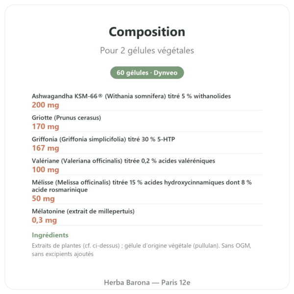 SOMMEIL 6 – Dynveo – Endormissement & sommeil réparateur – 60 gélules – Cure 1 mois composition valeurs nutritionnelles Paris Herba Barona