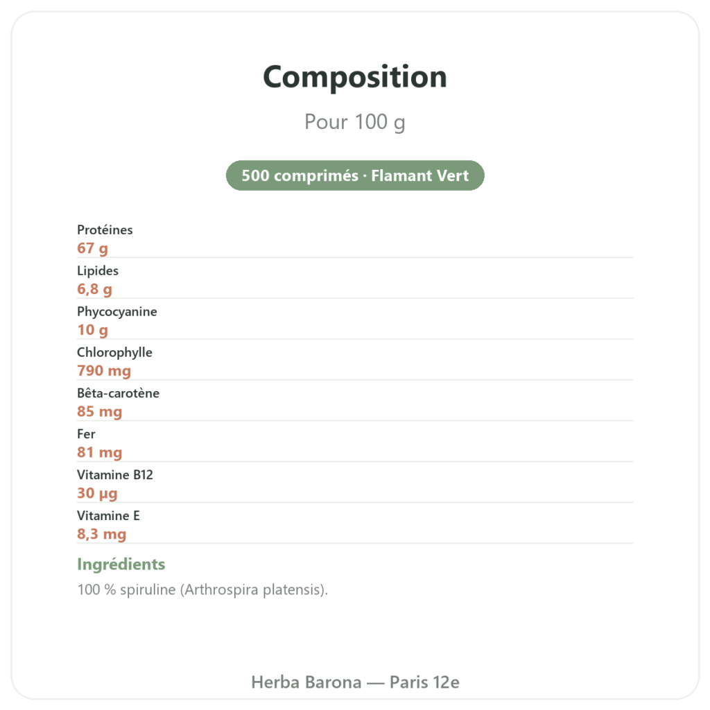 Spiruline Algue bleue des andes 500 comprimés composition valeurs nutritionnelles Paris Herba Barona