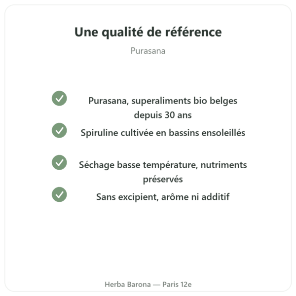 Spiruline en poudre BIO – Purasana – 200 g qualite Paris Herba Barona