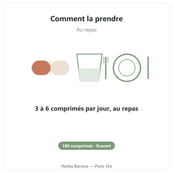 Spiruline – Flamant vert – 180 comprimés -ecocert mode emploi conseil de prise Paris Herba Barona