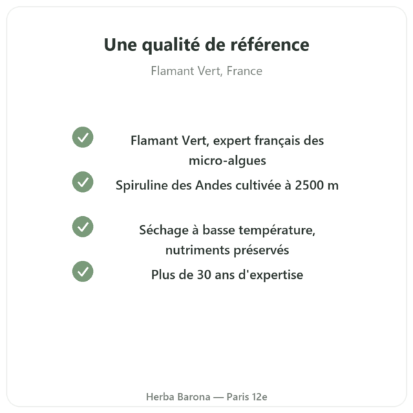 Spiruline Flamant Vert – 300 + 60 comprimés (20% offert) qualite Paris Herba Barona