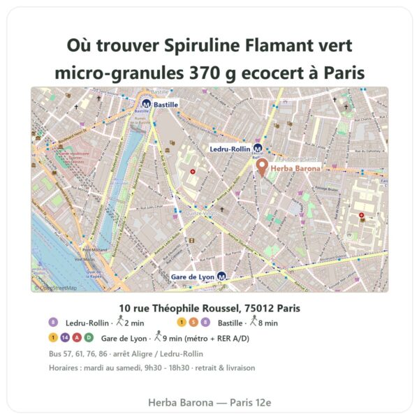 Ou trouver Spiruline Flamant vert micro-granules 370 g ecocert a Paris - plan boutique Herba Barona Paris 12e