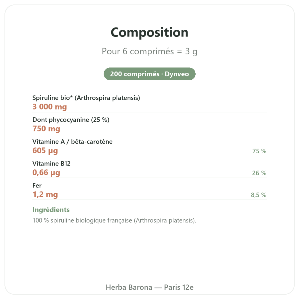 Spiruline Française BIO – Dynveo – 200 comprimés composition valeurs nutritionnelles Paris Herba Barona