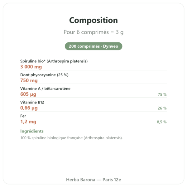 Spiruline Française BIO – Dynveo – 200 comprimés composition valeurs nutritionnelles Paris Herba Barona