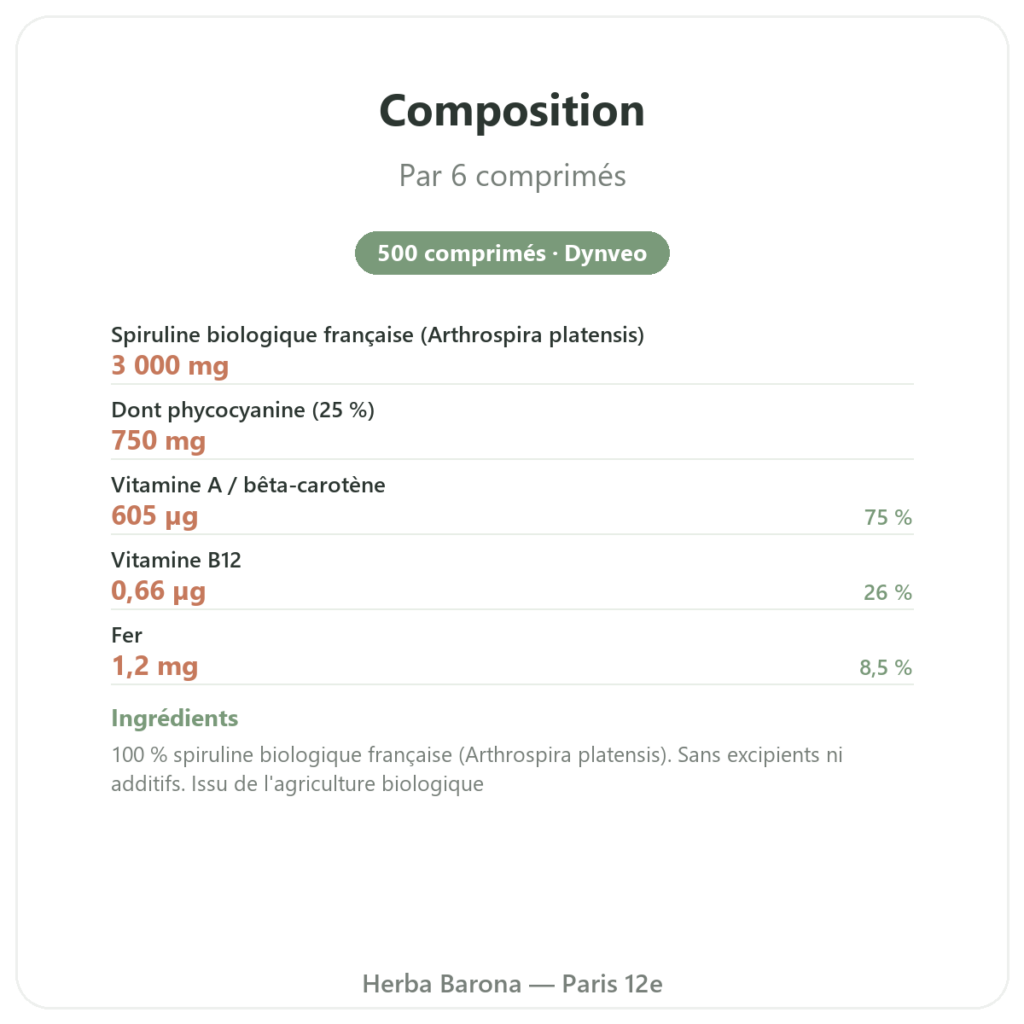 Spiruline Française BIO – Dynveo – 500 comprimés composition valeurs nutritionnelles Paris Herba Barona