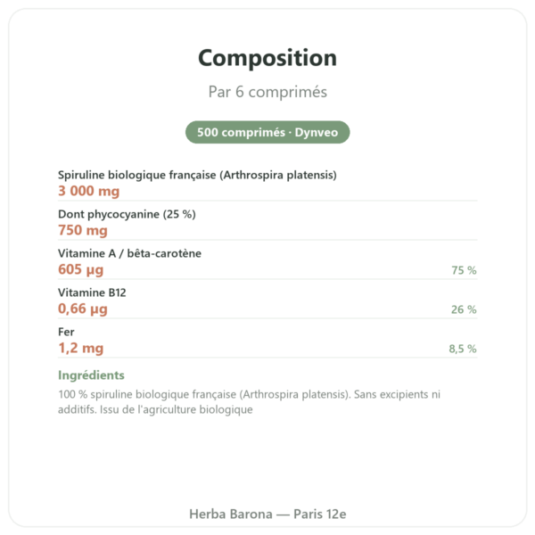 Spiruline Française BIO – Dynveo – 500 comprimés composition valeurs nutritionnelles Paris Herba Barona