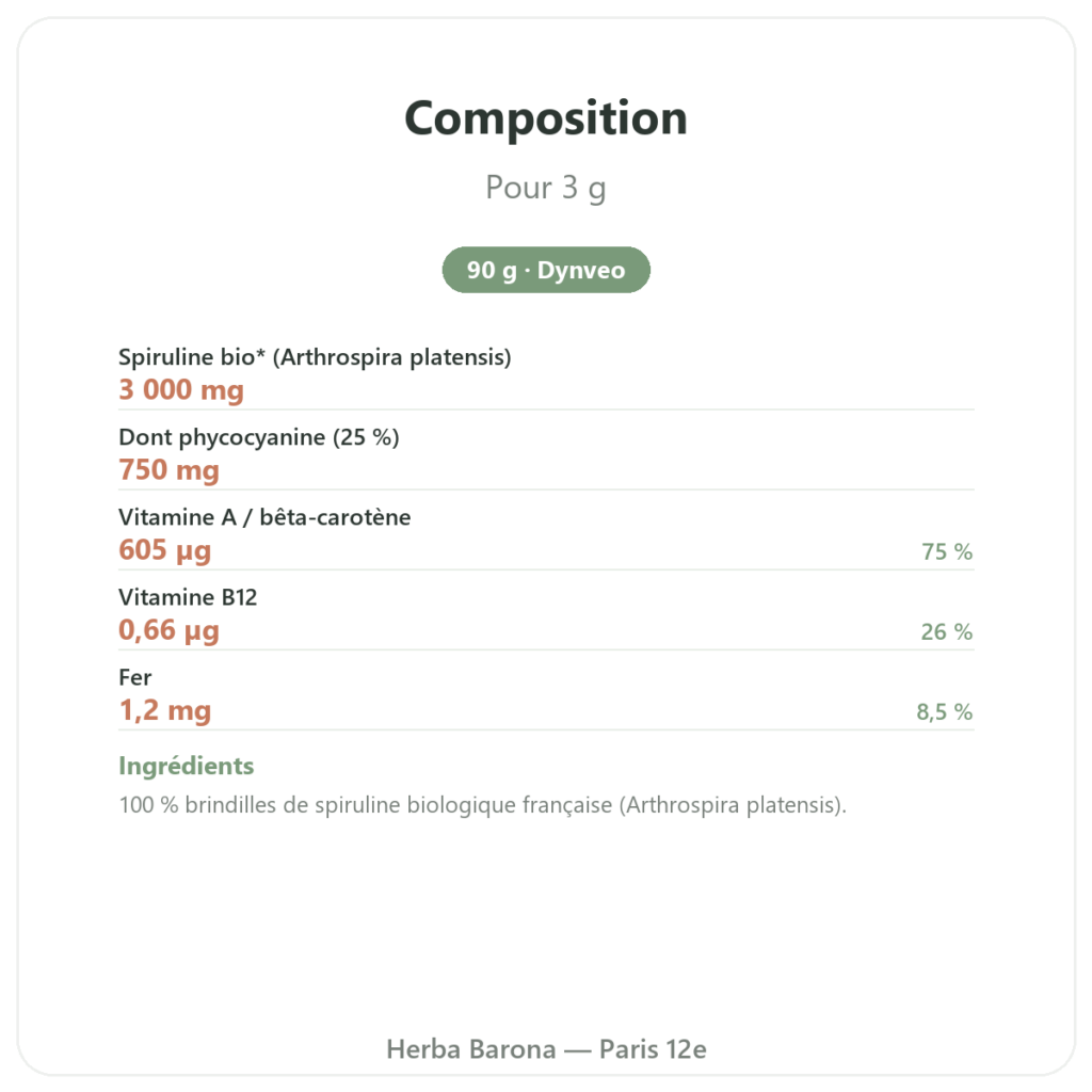 Spiruline Française BIO – Dynveo – Brindilles 90 g composition valeurs nutritionnelles Paris Herba Barona