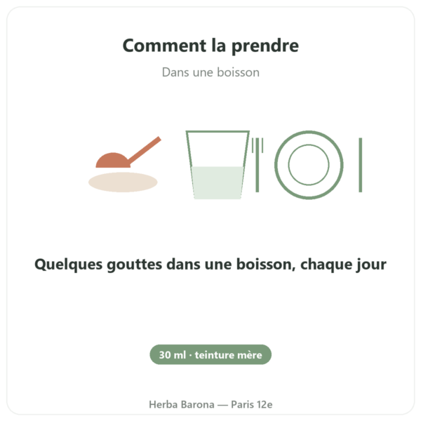 Teinture mere Propolis concentrée Propolia 30ml mode emploi conseil de prise Paris Herba Barona