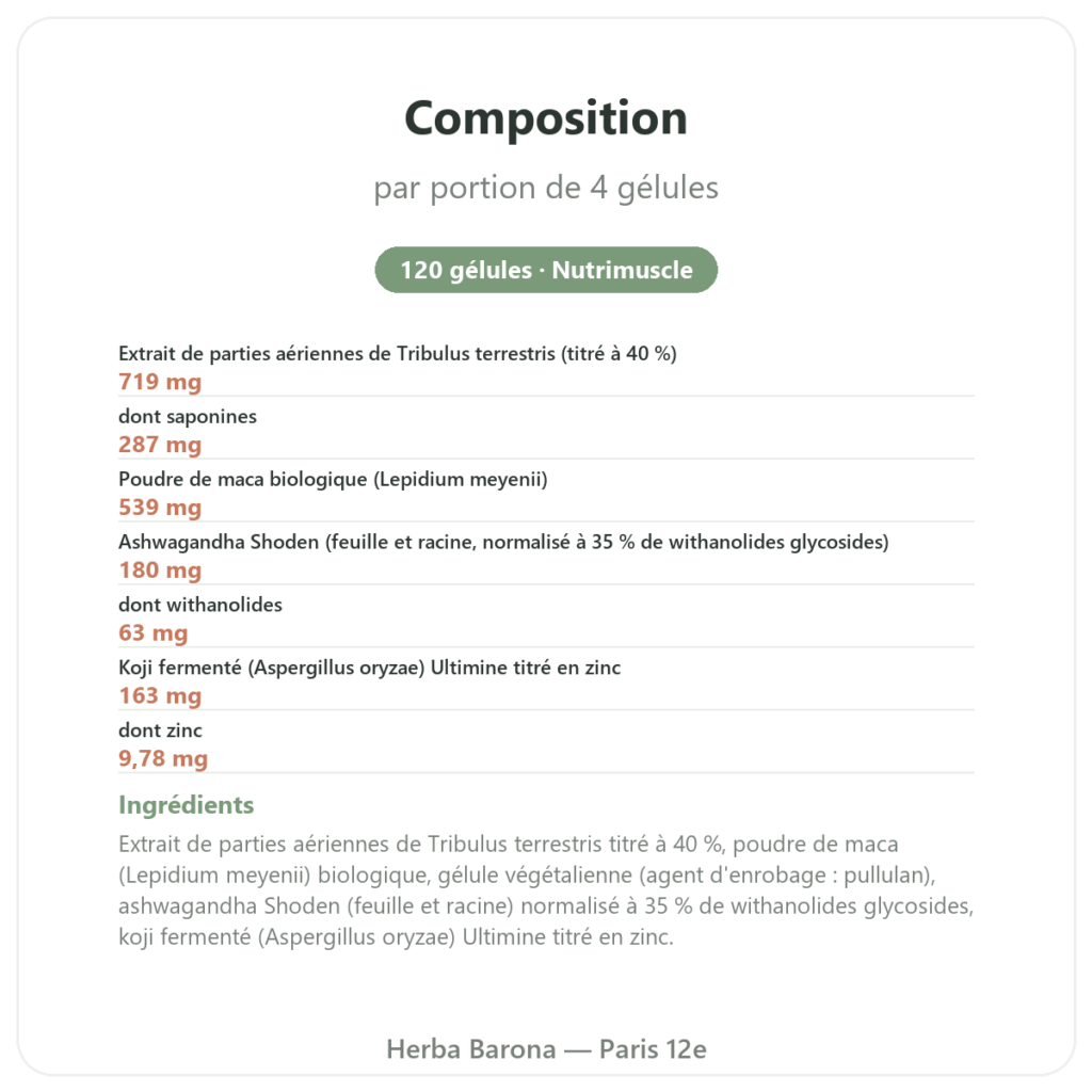 Testosterone Booster Nutrimuscle 120 gélules composition valeurs nutritionnelles Paris Herba Barona