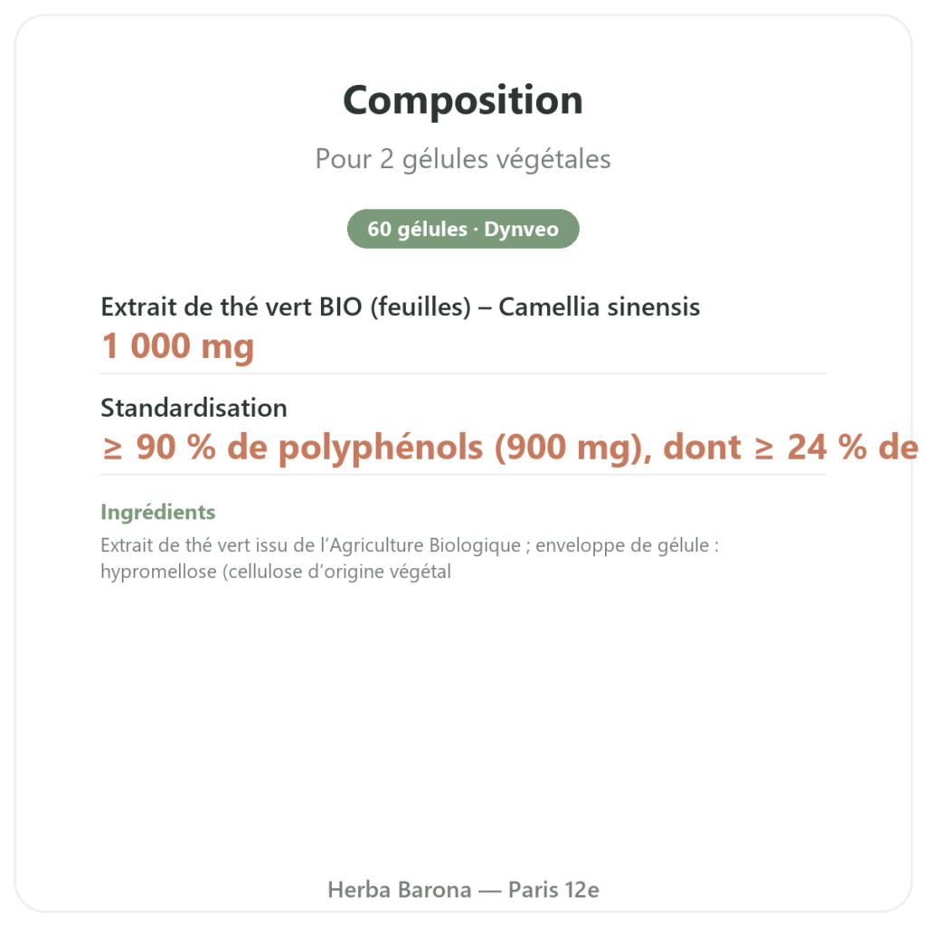 Thé Vert bio – 60 gélules 500 mg 90% polyphénols – Dynveo composition valeurs nutritionnelles Paris Herba Barona