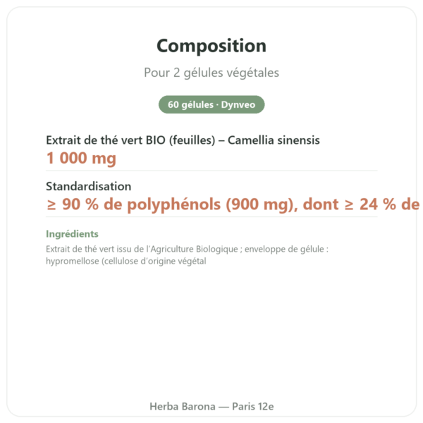 Thé Vert bio – 60 gélules 500 mg 90% polyphénols – Dynveo composition valeurs nutritionnelles Paris Herba Barona