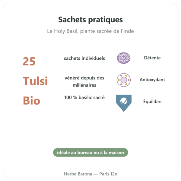 Tisane Tulsi Bio 25 sachets Ayur-vana bienfaits et chiffres Paris Herba Barona