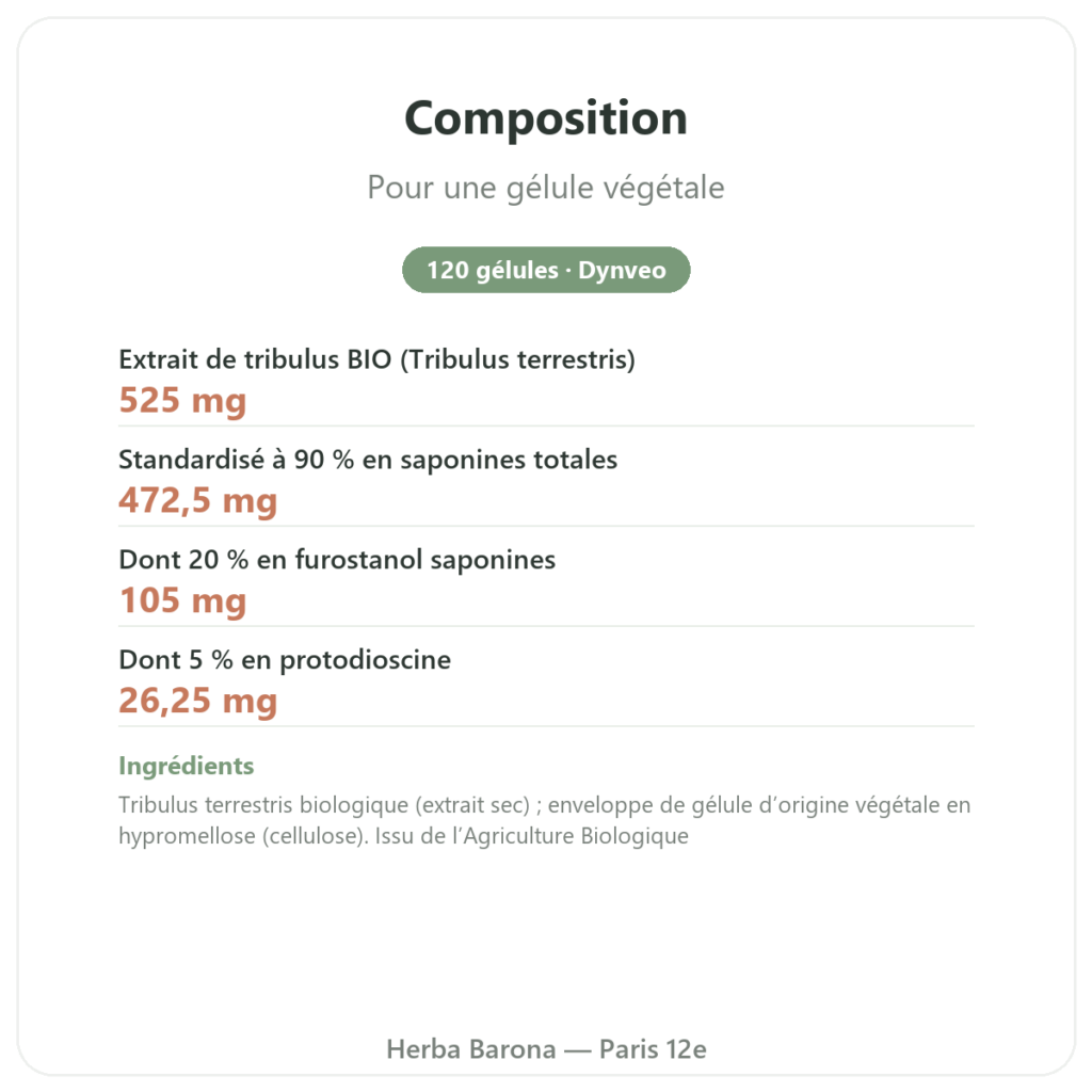 Tribulus bio Dynveo VemoHerb TS – 90% saponines 120 gélules composition valeurs nutritionnelles Paris Herba Barona