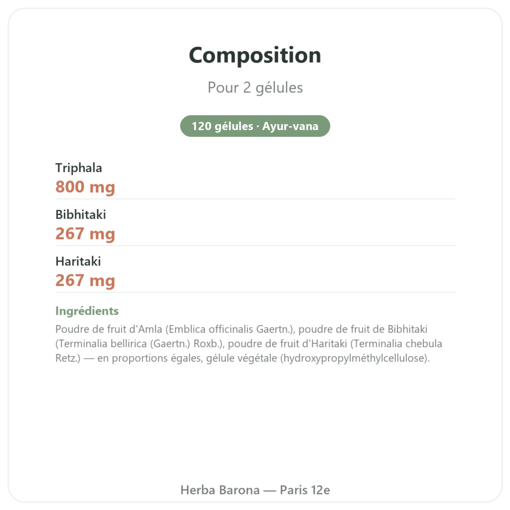 Triphala – Ayur-vana – 120 gélules composition valeurs nutritionnelles Paris Herba Barona