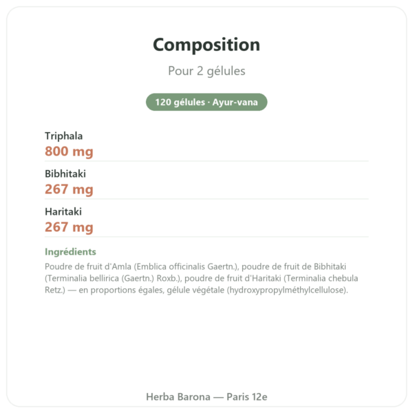 Triphala – Ayur-vana – 120 gélules composition valeurs nutritionnelles Paris Herba Barona