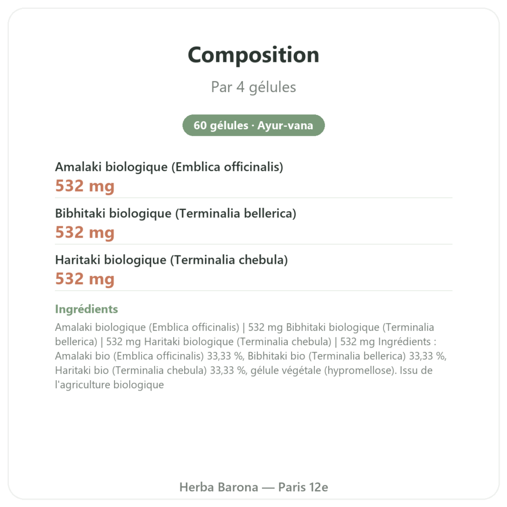 Triphala – Ayur-vana – 60 gélules composition valeurs nutritionnelles Paris Herba Barona