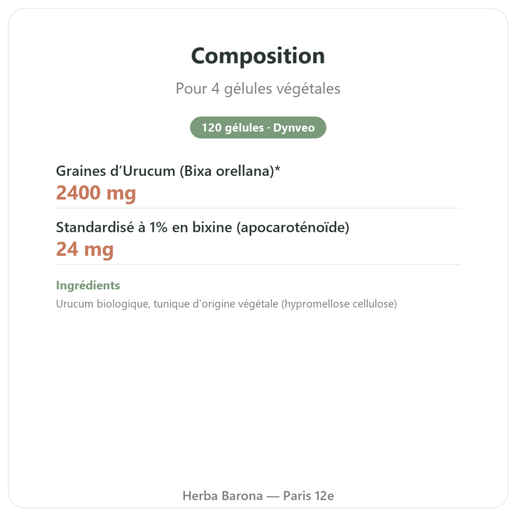 Urucum Bio – Dynveo – 120 gélules – 600 mg composition valeurs nutritionnelles Paris Herba Barona